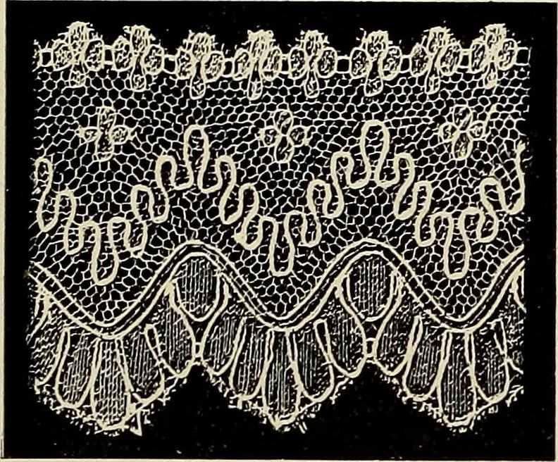An illustration from L'Industrie des tulles & dentelles mécaniques dans Le Pas-de-Calais, 1815-1900, 1900, leaf 208