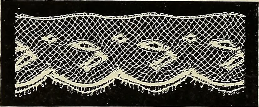An illustration from L'Industrie des tulles & dentelles mécaniques dans Le Pas-de-Calais, 1815-1900, 1900, leaf 209