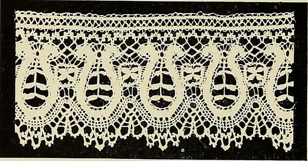 An illustration from L'Industrie des tulles & dentelles mécaniques dans Le Pas-de-Calais, 1815-1900, 1900, leaf 211