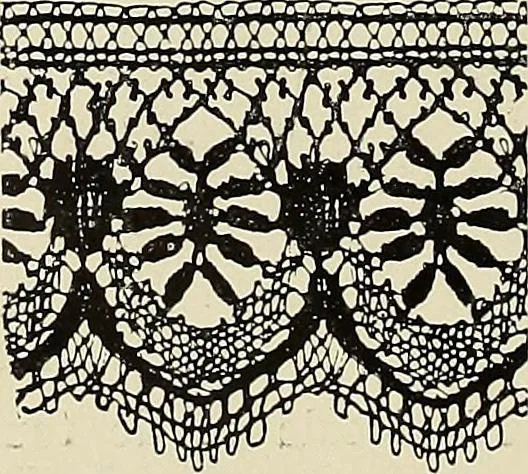 An illustration from L'Industrie des tulles & dentelles mécaniques dans Le Pas-de-Calais, 1815-1900, 1900, leaf 213