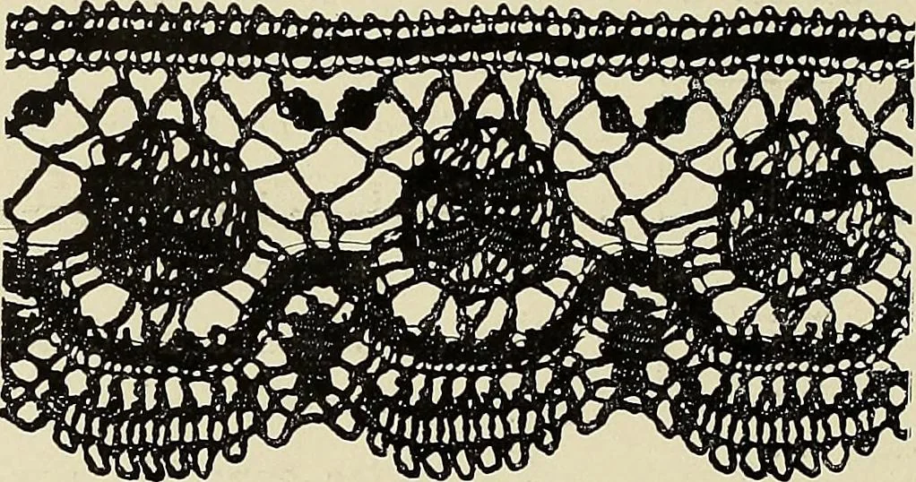 An illustration from L'Industrie des tulles & dentelles mécaniques dans Le Pas-de-Calais, 1815-1900, 1900, leaf 215