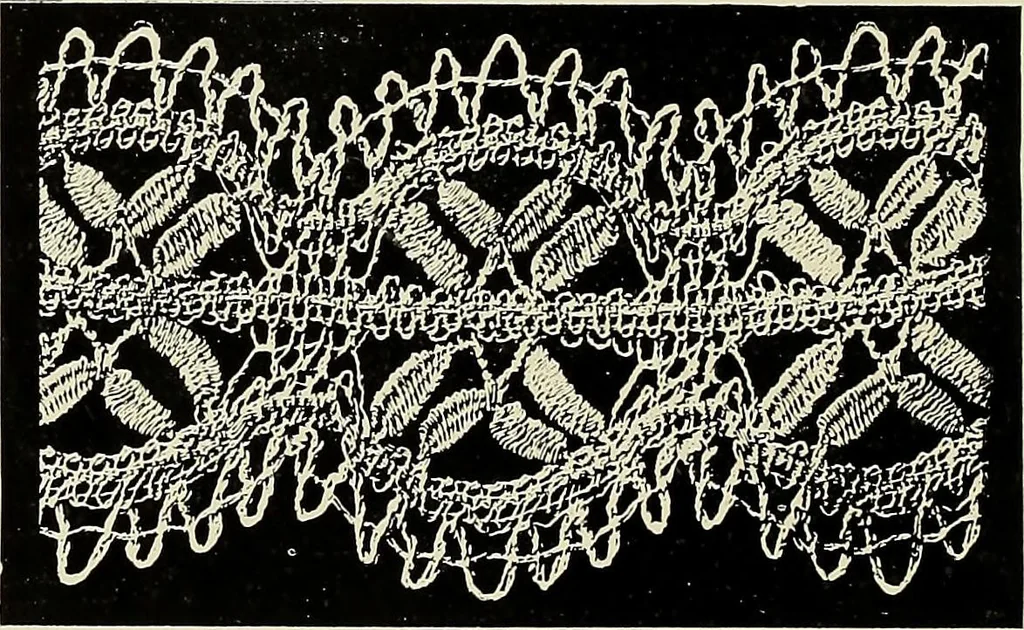 An illustration from L'Industrie des tulles & dentelles mécaniques dans Le Pas-de-Calais, 1815-1900, 1900, leaf 219