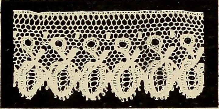 An illustration from L'Industrie des tulles & dentelles mécaniques dans Le Pas-de-Calais, 1815-1900, 1900, leaf 22