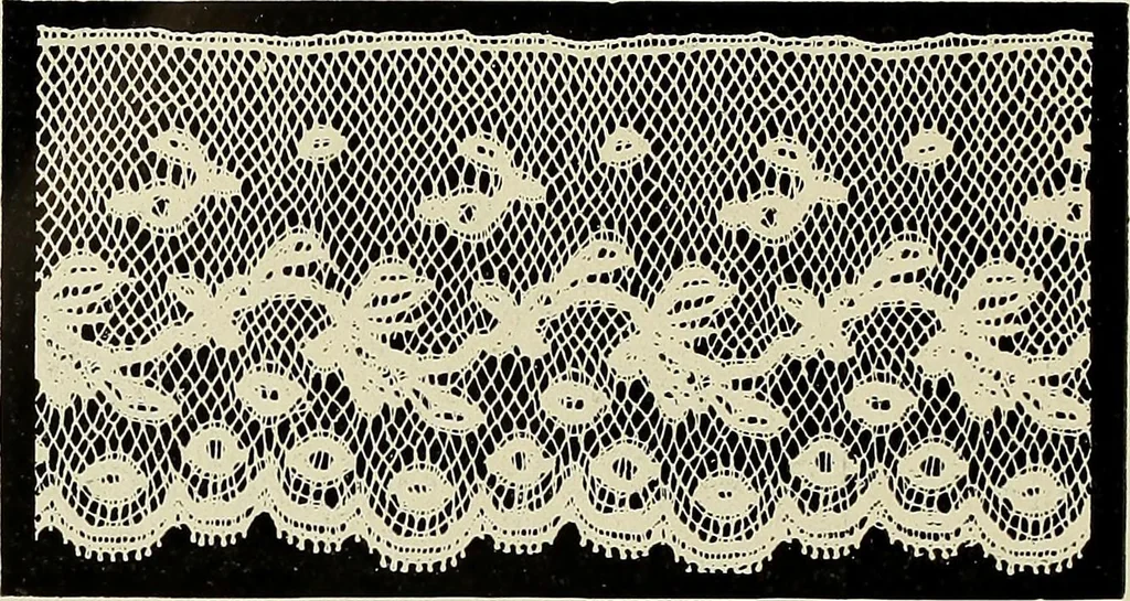 An illustration from L'Industrie des tulles & dentelles mécaniques dans Le Pas-de-Calais, 1815-1900, 1900, leaf 223
