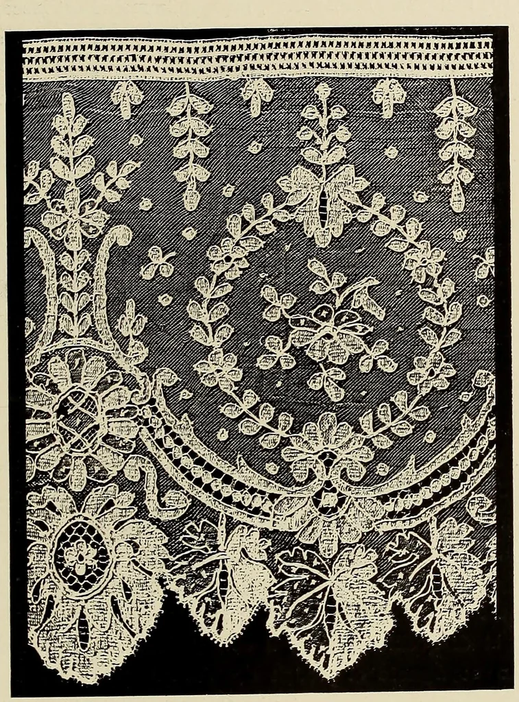 An illustration from L'Industrie des tulles & dentelles mécaniques dans Le Pas-de-Calais, 1815-1900, 1900, leaf 224