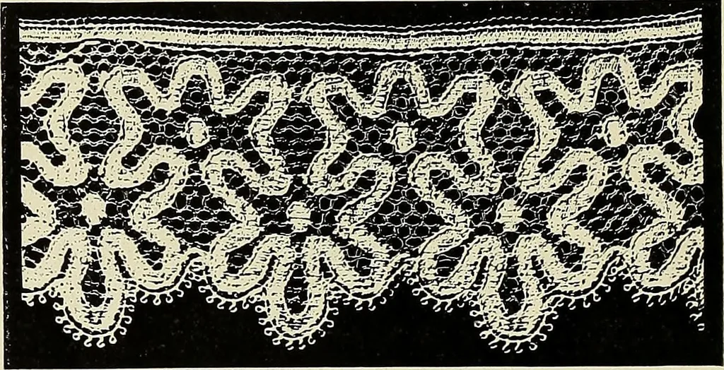 An illustration from L'Industrie des tulles & dentelles mécaniques dans Le Pas-de-Calais, 1815-1900, 1900, leaf 227
