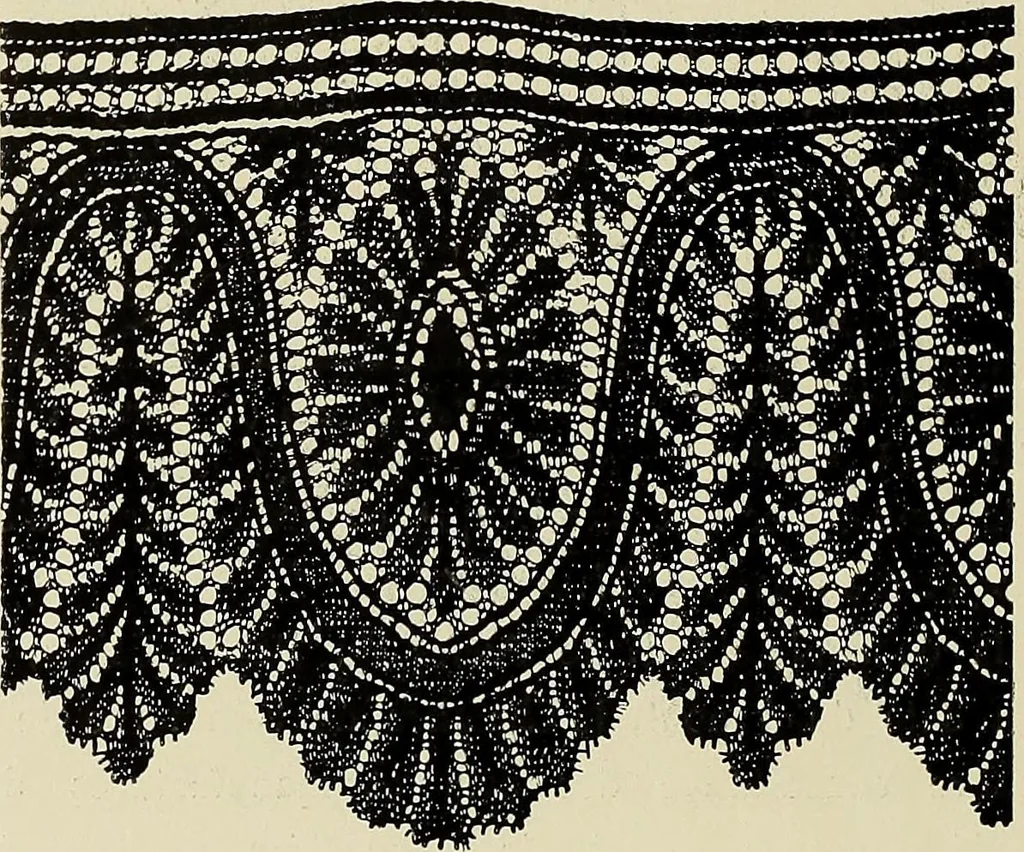An illustration from L'Industrie des tulles & dentelles mécaniques dans Le Pas-de-Calais, 1815-1900, 1900, leaf 229
