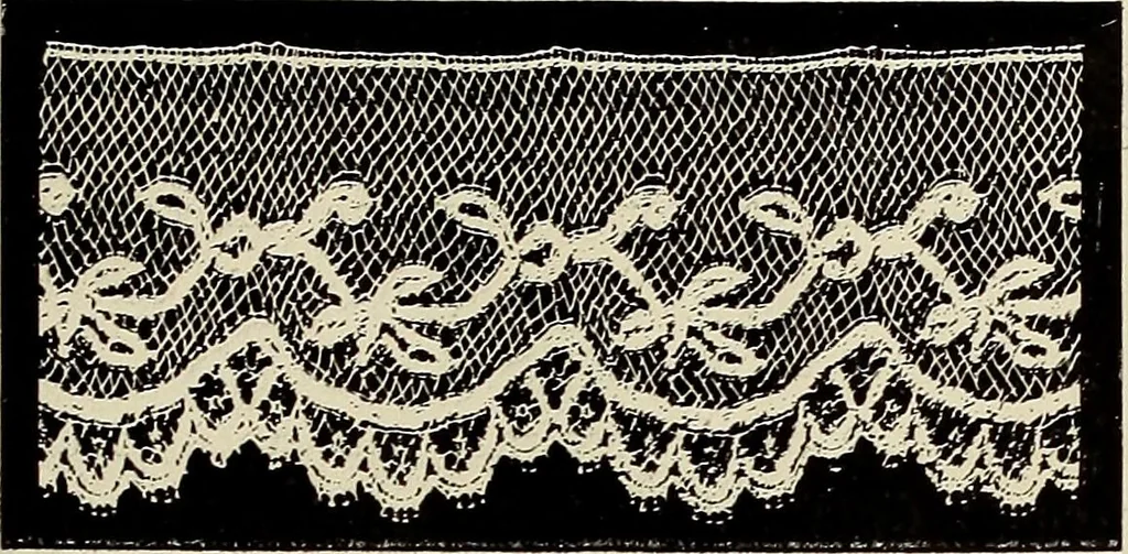 An illustration from L'Industrie des tulles & dentelles mécaniques dans Le Pas-de-Calais, 1815-1900, 1900, leaf 232