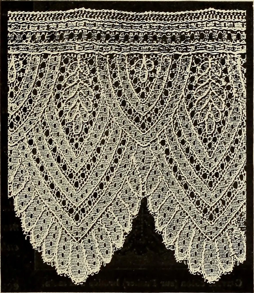 An illustration from L'Industrie des tulles & dentelles mécaniques dans Le Pas-de-Calais, 1815-1900, 1900, leaf 234
