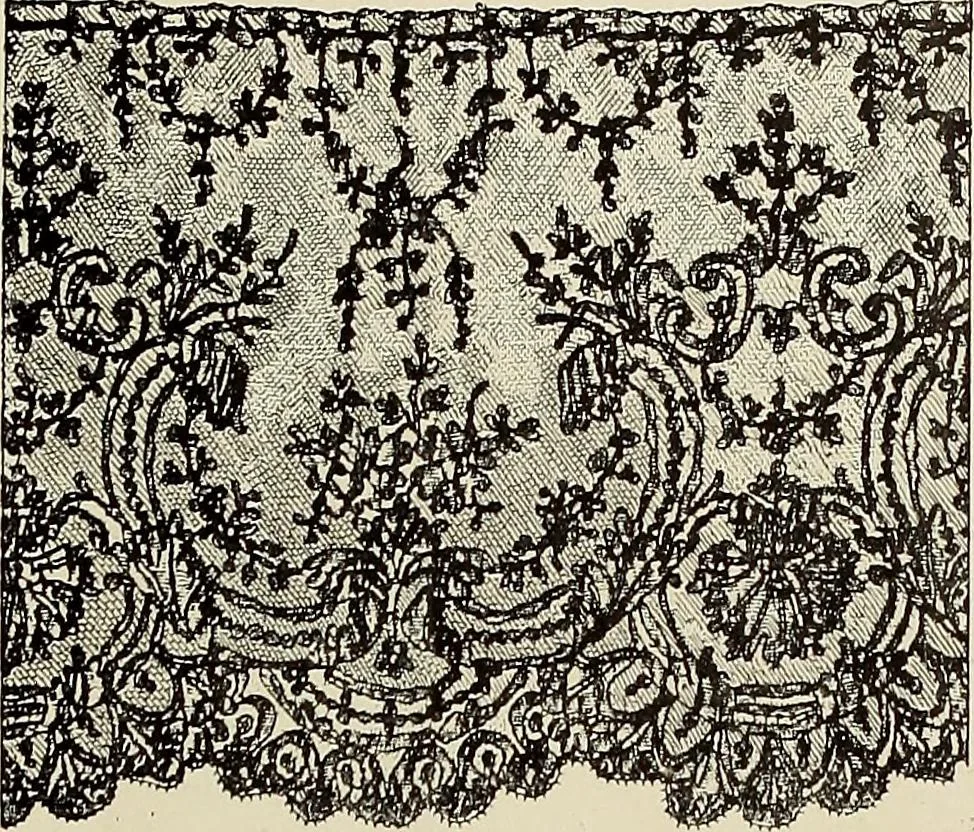 An illustration from L'Industrie des tulles & dentelles mécaniques dans Le Pas-de-Calais, 1815-1900, 1900, leaf 236