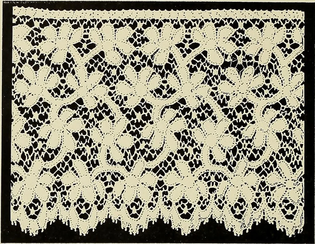An illustration from L'Industrie des tulles & dentelles mécaniques dans Le Pas-de-Calais, 1815-1900, 1900, leaf 243