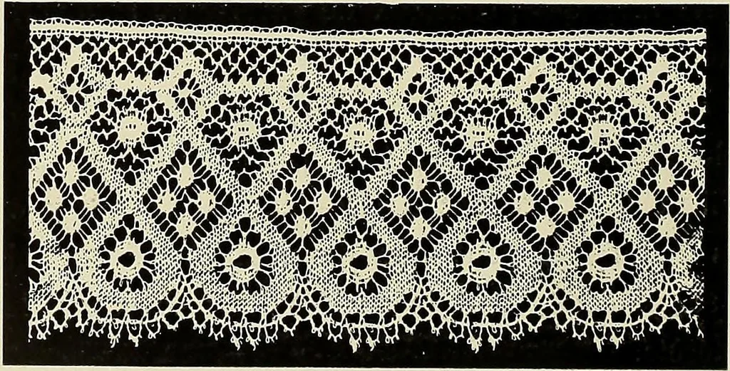 An illustration from L'Industrie des tulles & dentelles mécaniques dans Le Pas-de-Calais, 1815-1900, 1900, leaf 243