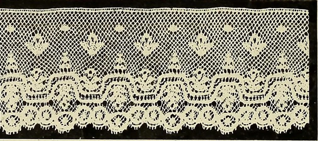 An illustration from L'Industrie des tulles & dentelles mécaniques dans Le Pas-de-Calais, 1815-1900, 1900, leaf 245