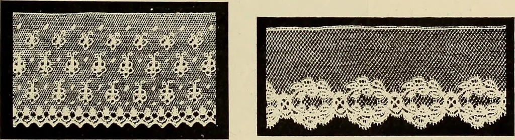 An illustration from L'Industrie des tulles & dentelles mécaniques dans Le Pas-de-Calais, 1815-1900, 1900, leaf 248