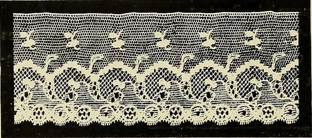 An illustration from L'Industrie des tulles & dentelles mécaniques dans Le Pas-de-Calais, 1815-1900, 1900, leaf 253