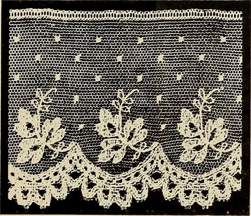 An illustration from L'Industrie des tulles & dentelles mécaniques dans Le Pas-de-Calais, 1815-1900, 1900, leaf 254