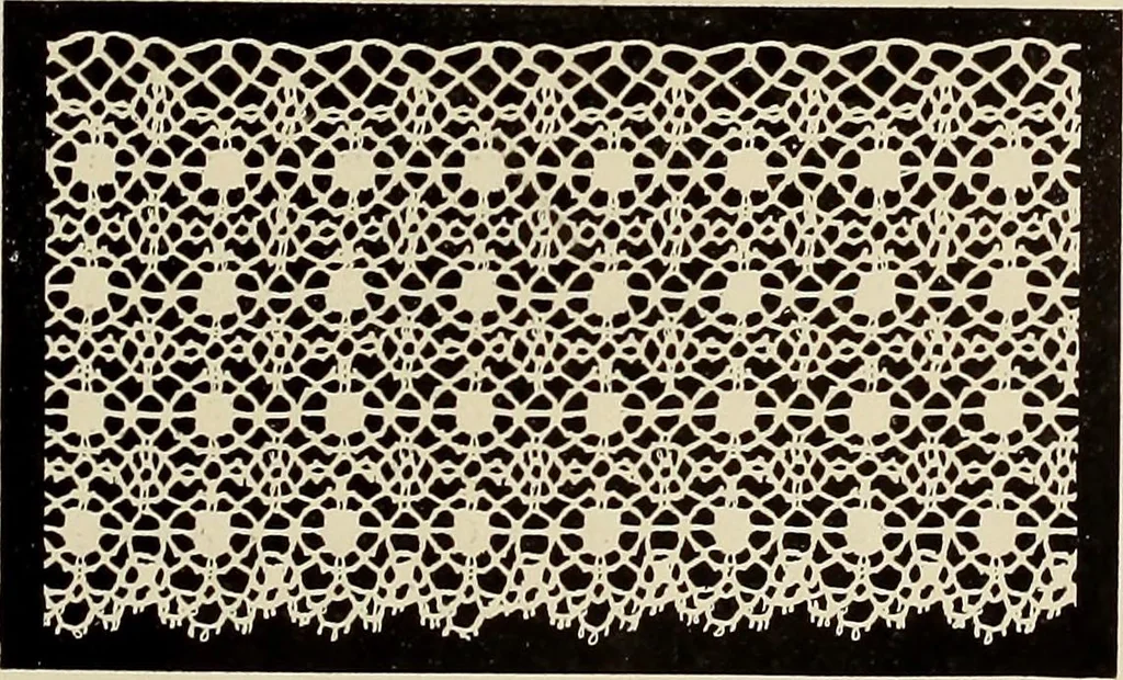 An illustration from L'Industrie des tulles & dentelles mécaniques dans Le Pas-de-Calais, 1815-1900, 1900, leaf 256