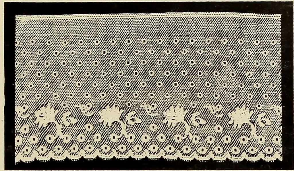 An illustration from L'Industrie des tulles & dentelles mécaniques dans Le Pas-de-Calais, 1815-1900, 1900, leaf 262