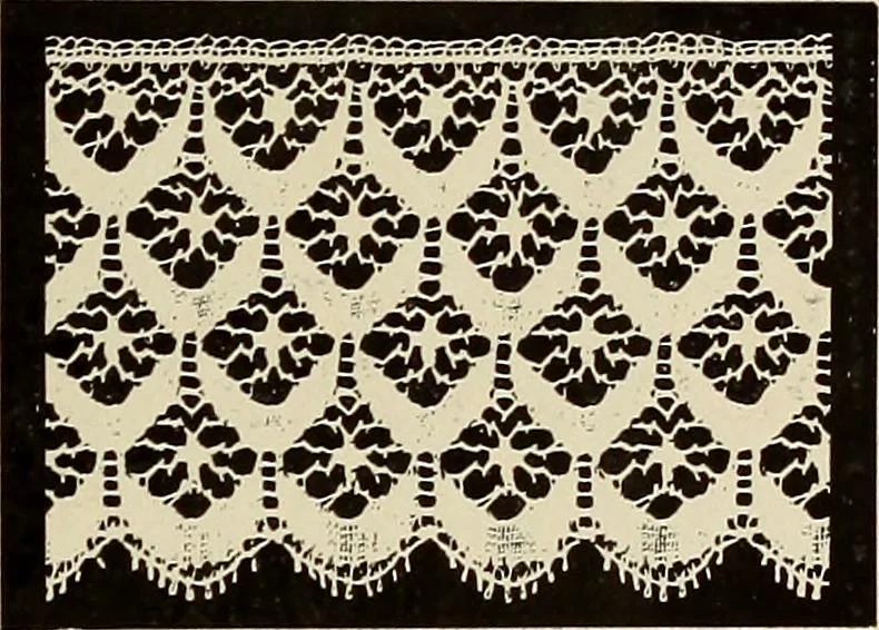 An illustration from L'Industrie des tulles & dentelles mécaniques dans Le Pas-de-Calais, 1815-1900, 1900, leaf 266