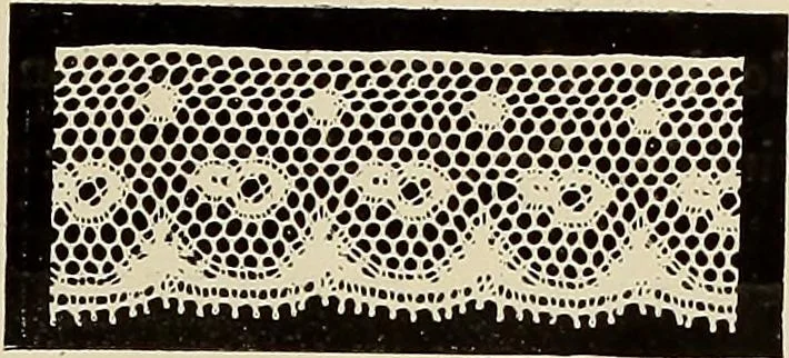 An illustration from L'Industrie des tulles & dentelles mécaniques dans Le Pas-de-Calais, 1815-1900, 1900, leaf 270