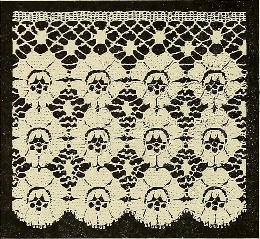 An illustration from L'Industrie des tulles & dentelles mécaniques dans Le Pas-de-Calais, 1815-1900, 1900, leaf 271