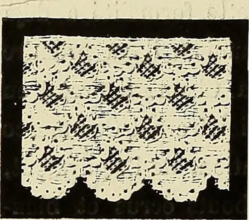 An illustration from L'Industrie des tulles & dentelles mécaniques dans Le Pas-de-Calais, 1815-1900, 1900, leaf 277