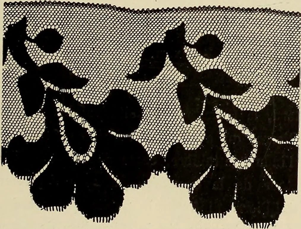 An illustration from L'Industrie des tulles & dentelles mécaniques dans Le Pas-de-Calais, 1815-1900, 1900, leaf 280