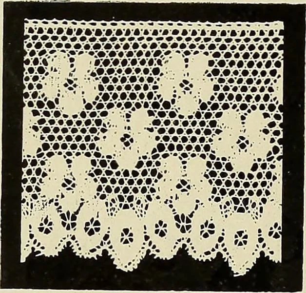 An illustration from L'Industrie des tulles & dentelles mécaniques dans Le Pas-de-Calais, 1815-1900, 1900, leaf 285