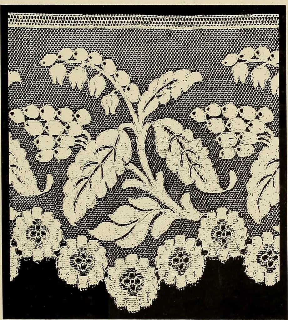An illustration from L'Industrie des tulles & dentelles mécaniques dans Le Pas-de-Calais, 1815-1900, 1900, leaf 286