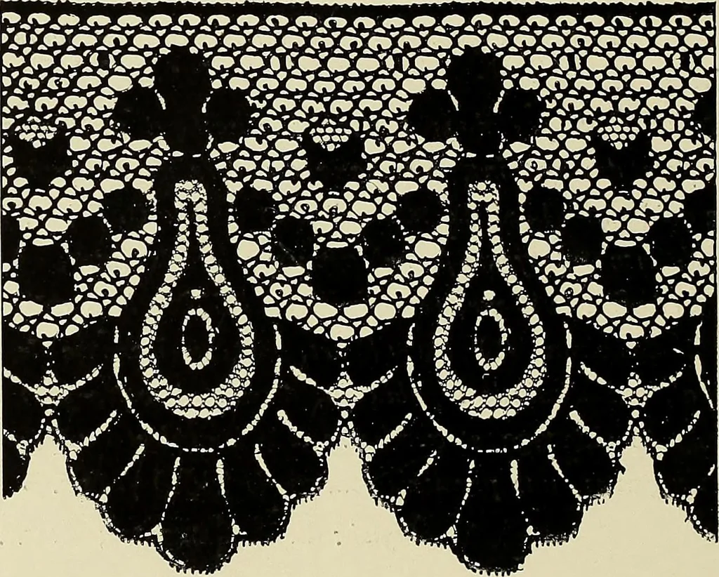 An illustration from L'Industrie des tulles & dentelles mécaniques dans Le Pas-de-Calais, 1815-1900, 1900, leaf 295