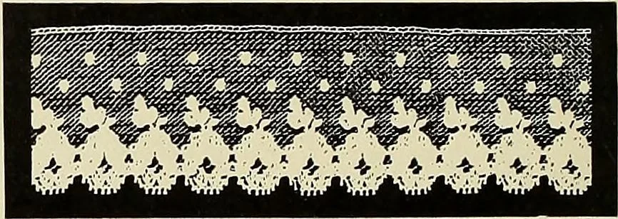 An illustration from L'Industrie des tulles & dentelles mécaniques dans Le Pas-de-Calais, 1815-1900, 1900, leaf 299