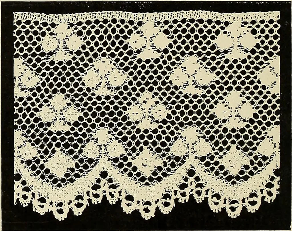 An illustration from L'Industrie des tulles & dentelles mécaniques dans Le Pas-de-Calais, 1815-1900, 1900, leaf 299