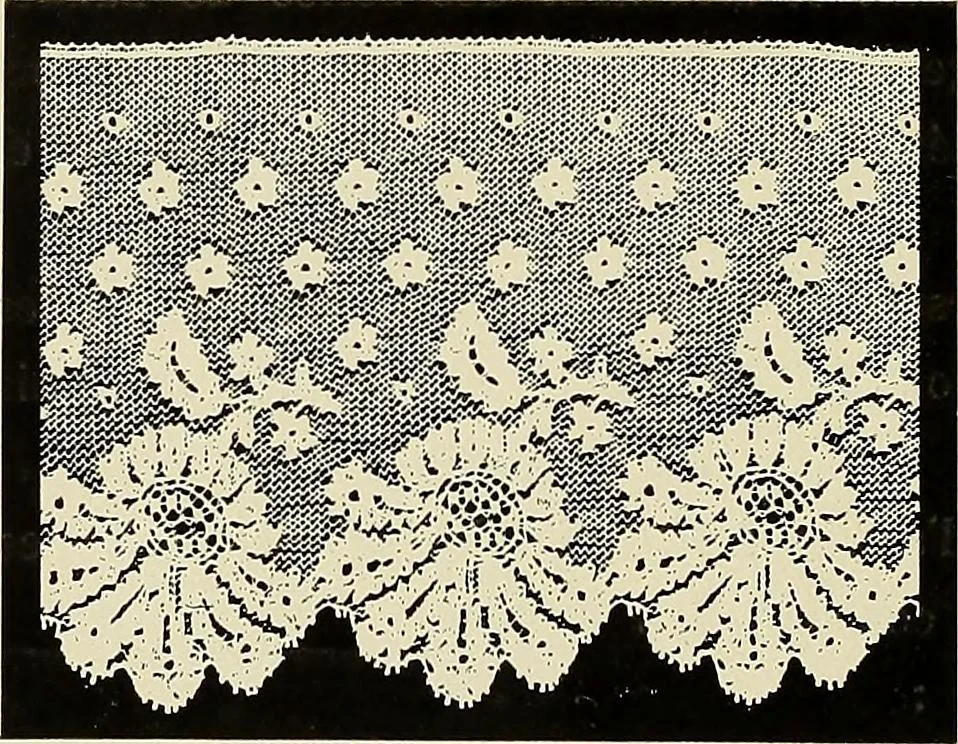 An illustration from L'Industrie des tulles & dentelles mécaniques dans Le Pas-de-Calais, 1815-1900, 1900, leaf 301