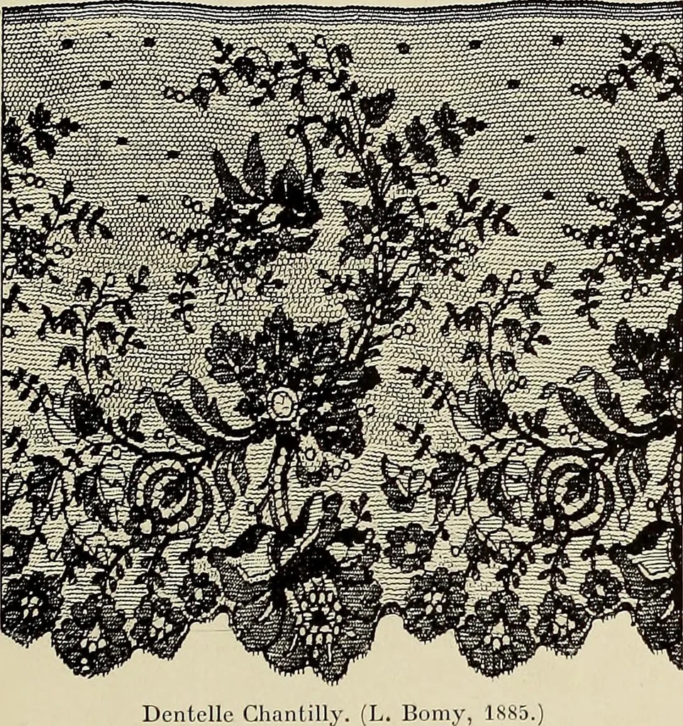 An illustration from L'Industrie des tulles & dentelles mécaniques dans Le Pas-de-Calais, 1815-1900, 1900, leaf 304