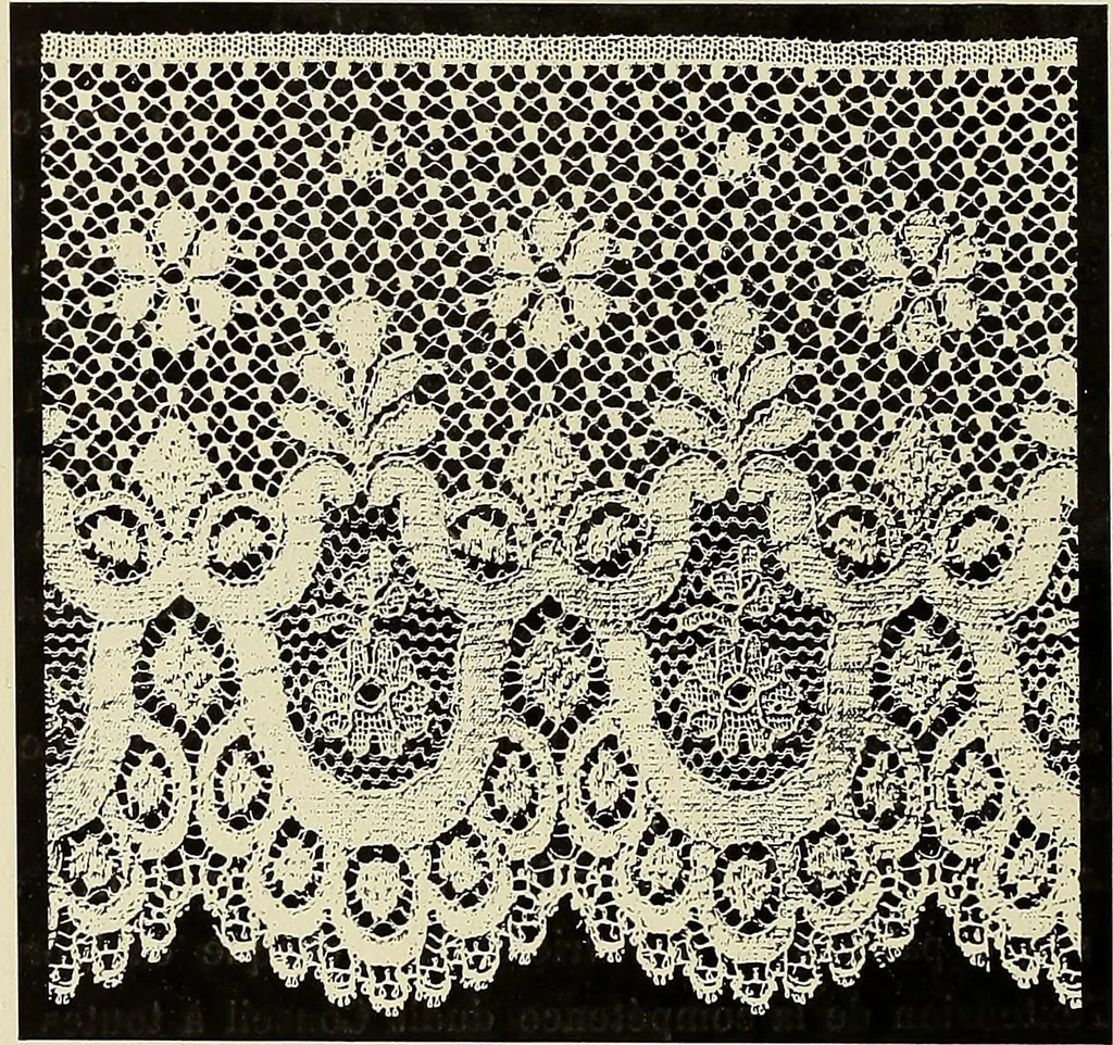 An illustration from L'Industrie des tulles & dentelles mécaniques dans Le Pas-de-Calais, 1815-1900, 1900, leaf 305