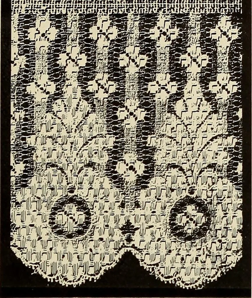 An illustration from L'Industrie des tulles & dentelles mécaniques dans Le Pas-de-Calais, 1815-1900, 1900, leaf 310