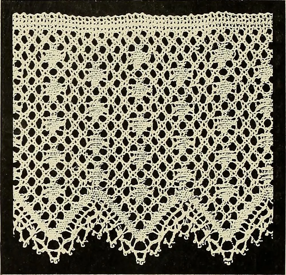 An illustration from L'Industrie des tulles & dentelles mécaniques dans Le Pas-de-Calais, 1815-1900, 1900, leaf 311