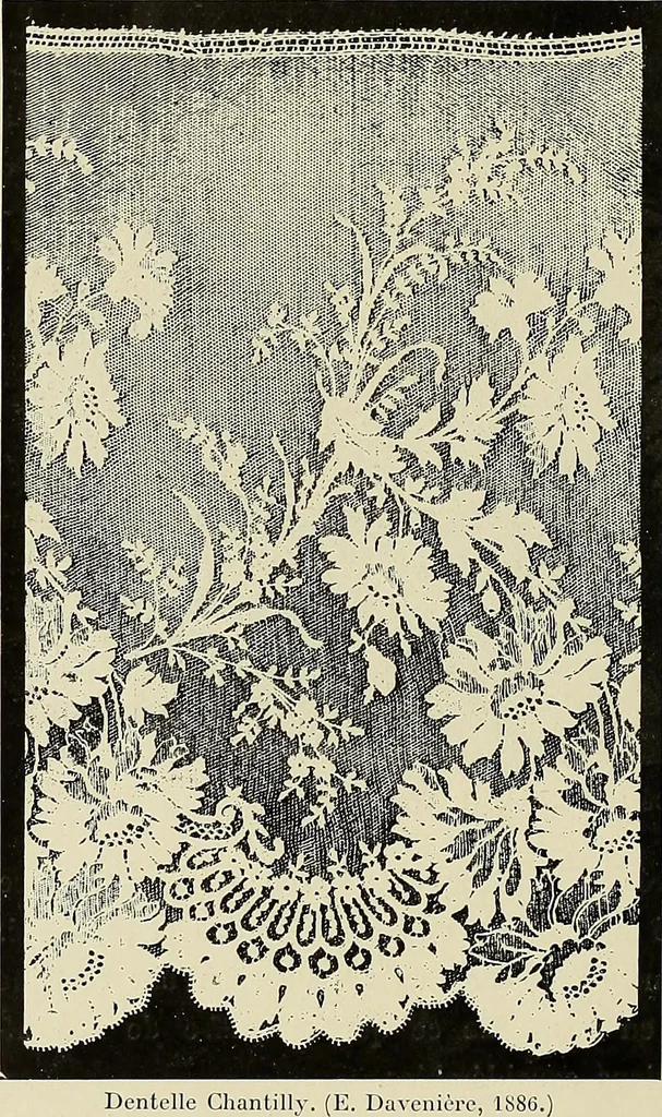 An illustration from L'Industrie des tulles & dentelles mécaniques dans Le Pas-de-Calais, 1815-1900, 1900, leaf 313
