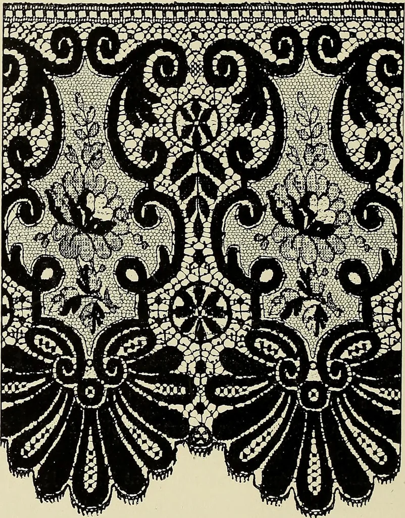 An illustration from L'Industrie des tulles & dentelles mécaniques dans Le Pas-de-Calais, 1815-1900, 1900, leaf 315