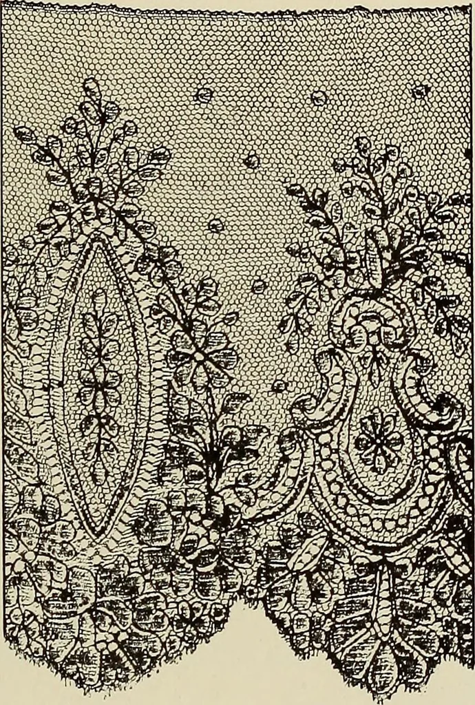 An illustration from L'Industrie des tulles & dentelles mécaniques dans Le Pas-de-Calais, 1815-1900, 1900, leaf 318