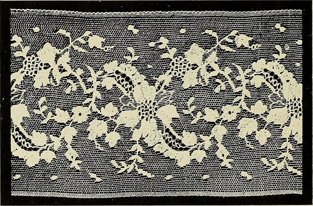 An illustration from L'Industrie des tulles & dentelles mécaniques dans Le Pas-de-Calais, 1815-1900, 1900, leaf 319
