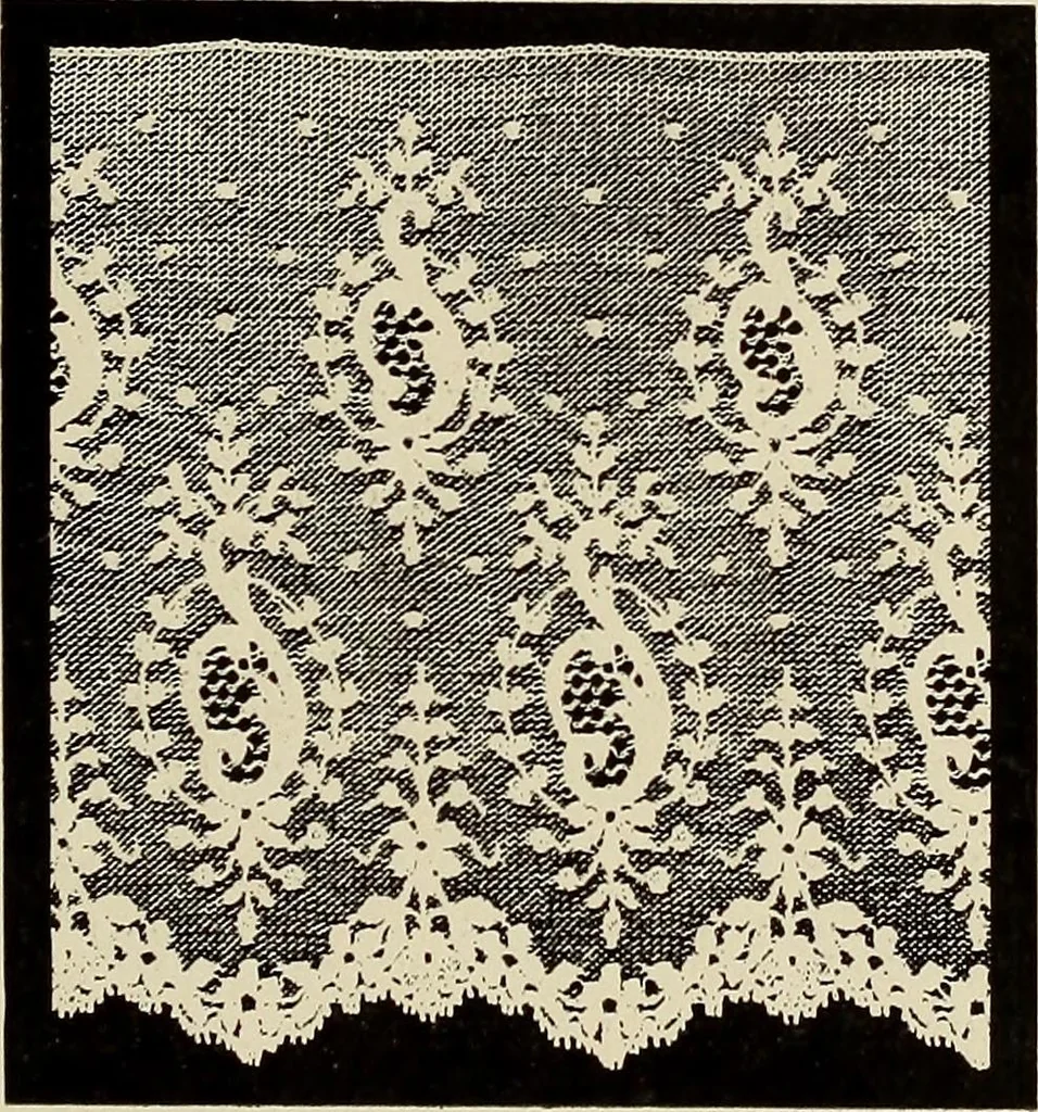 An illustration from L'Industrie des tulles & dentelles mécaniques dans Le Pas-de-Calais, 1815-1900, 1900, leaf 320