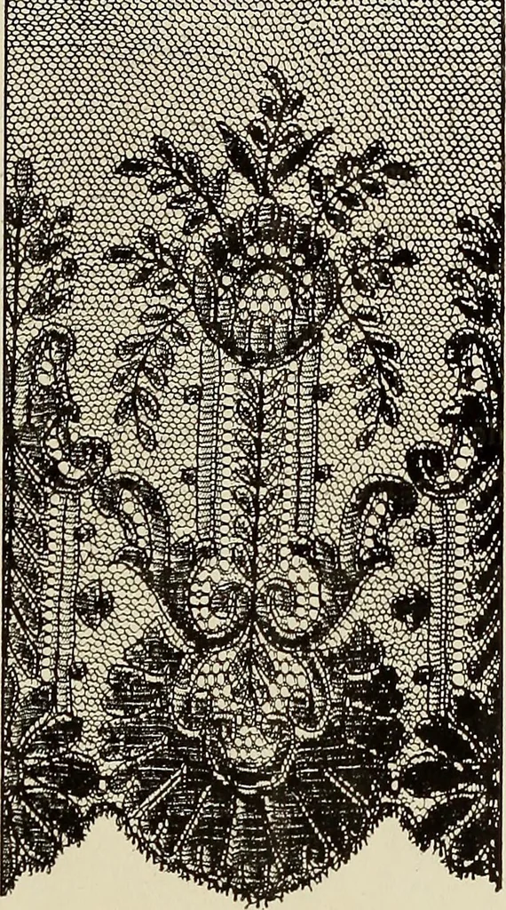 An illustration from L'Industrie des tulles & dentelles mécaniques dans Le Pas-de-Calais, 1815-1900, 1900, leaf 322