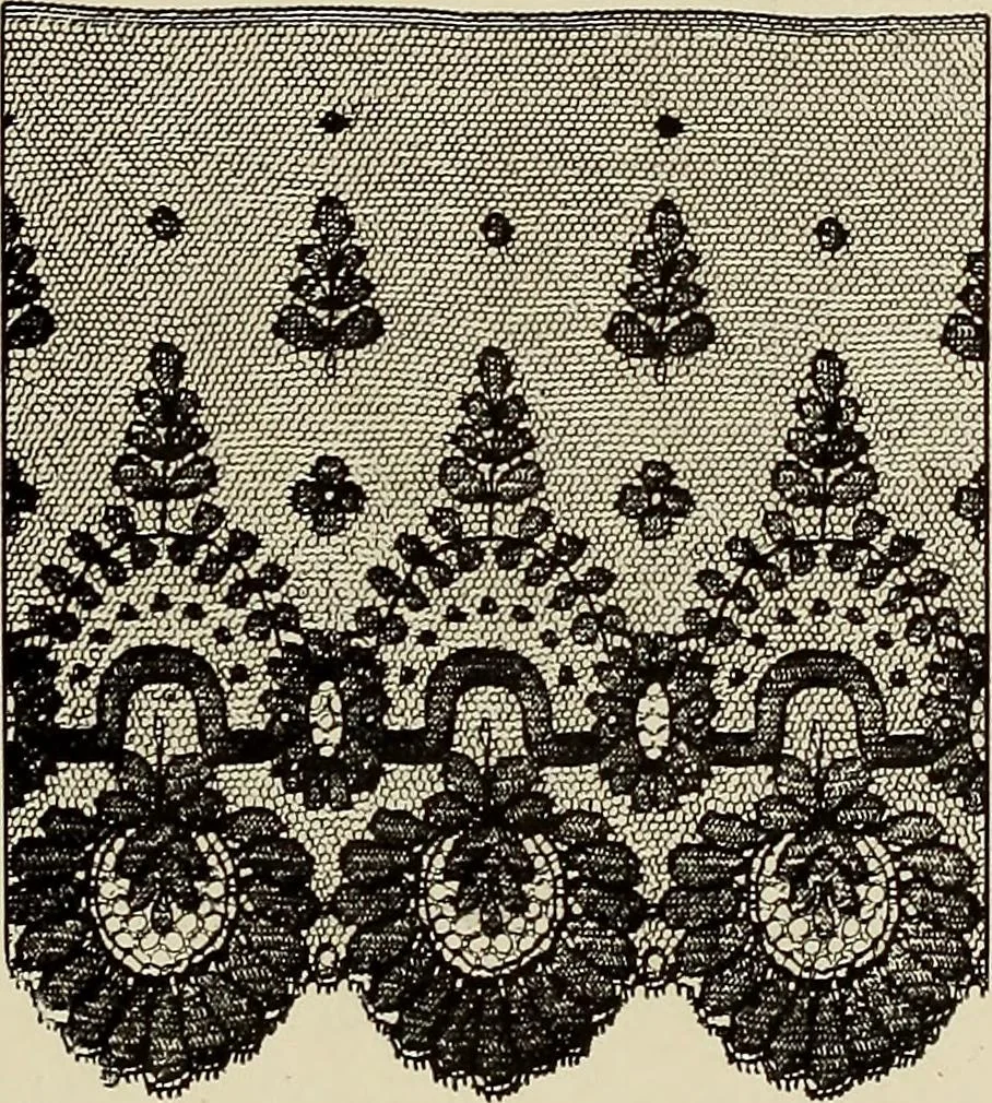 An illustration from L'Industrie des tulles & dentelles mécaniques dans Le Pas-de-Calais, 1815-1900, 1900, leaf 324