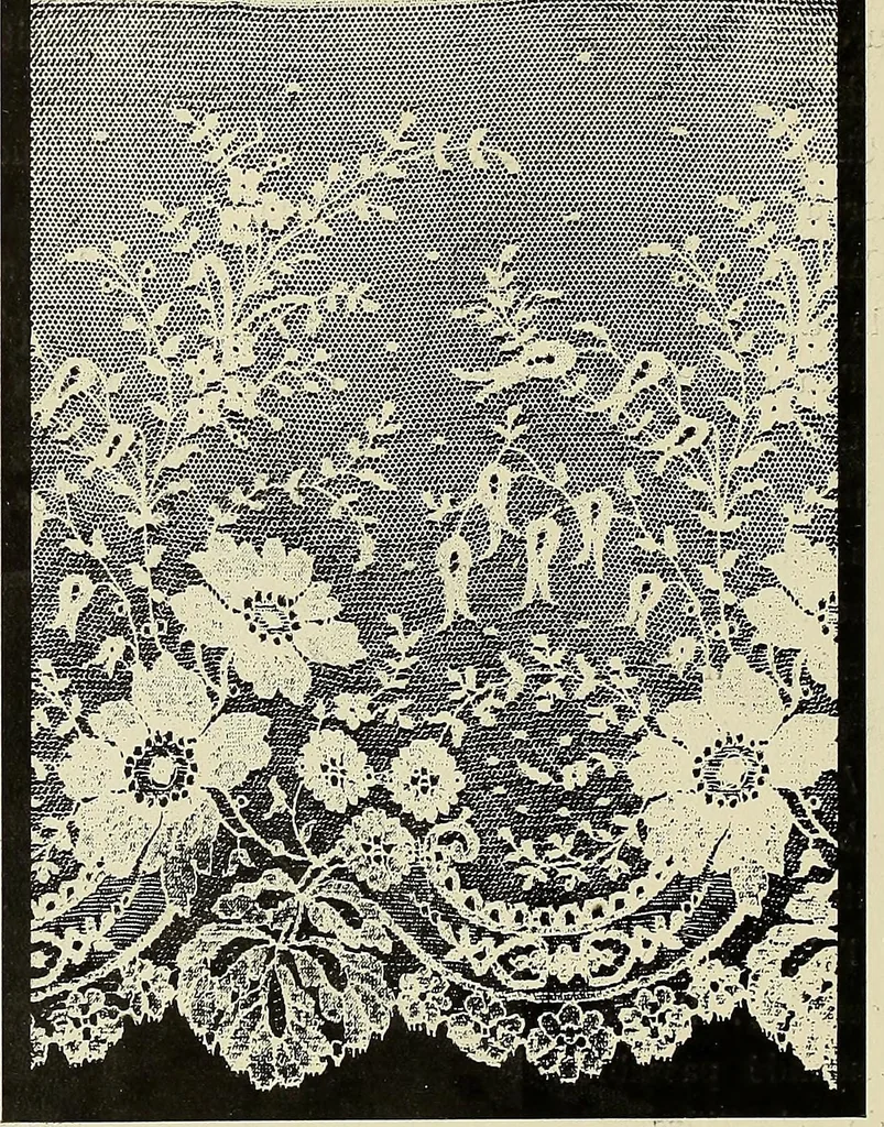 An illustration from L'Industrie des tulles & dentelles mécaniques dans Le Pas-de-Calais, 1815-1900, 1900, leaf 325