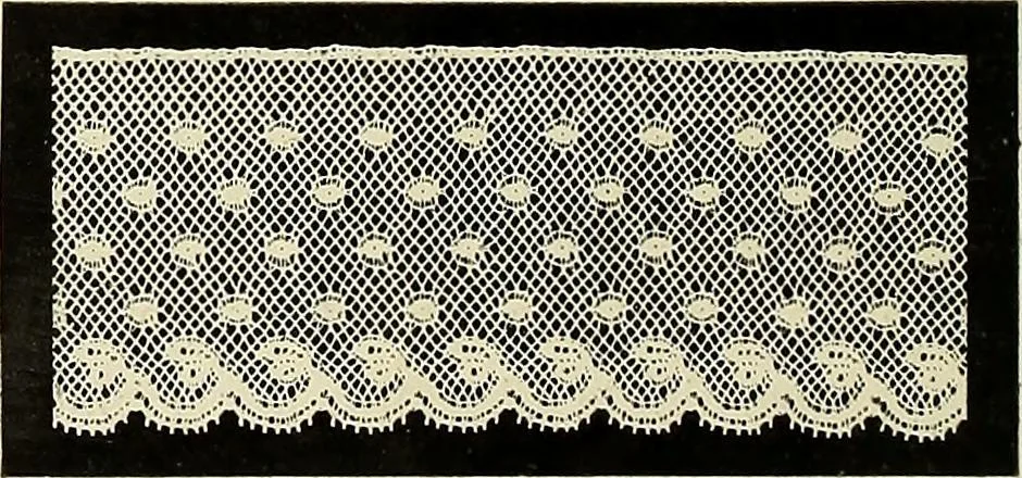 An illustration from L'Industrie des tulles & dentelles mécaniques dans Le Pas-de-Calais, 1815-1900, 1900, leaf 327