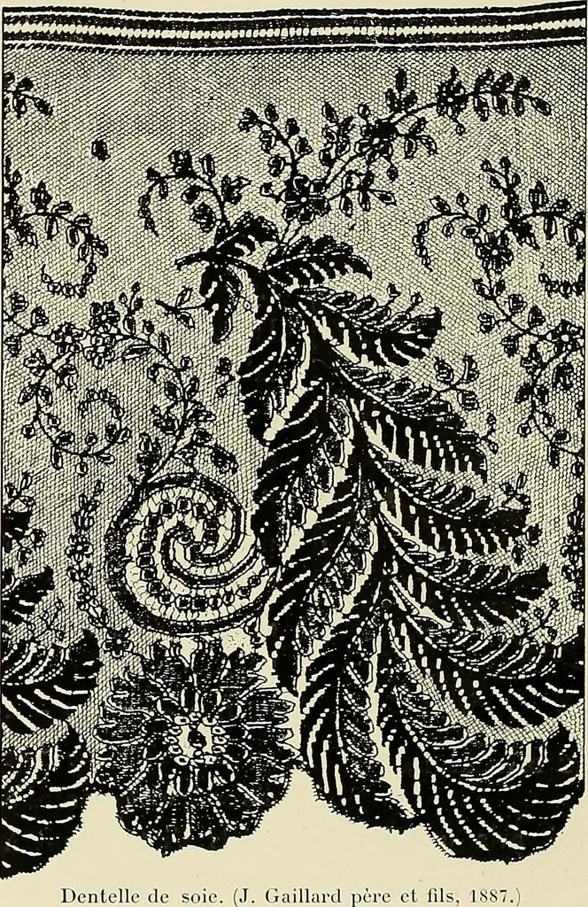 An illustration from L'Industrie des tulles & dentelles mécaniques dans Le Pas-de-Calais, 1815-1900, 1900, leaf 329