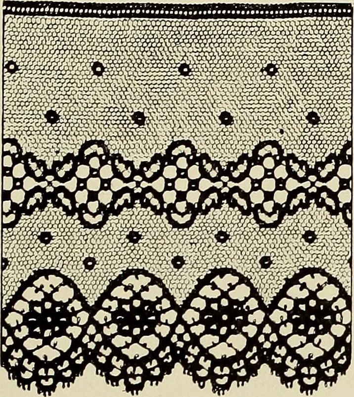 An illustration from L'Industrie des tulles & dentelles mécaniques dans Le Pas-de-Calais, 1815-1900, 1900, leaf 332