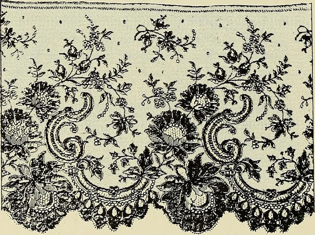 An illustration from L'Industrie des tulles & dentelles mécaniques dans Le Pas-de-Calais, 1815-1900, 1900, leaf 347