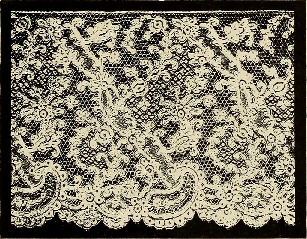 An illustration from L'Industrie des tulles & dentelles mécaniques dans Le Pas-de-Calais, 1815-1900, 1900, leaf 348